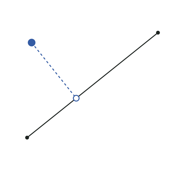 Point to Line example screenshot