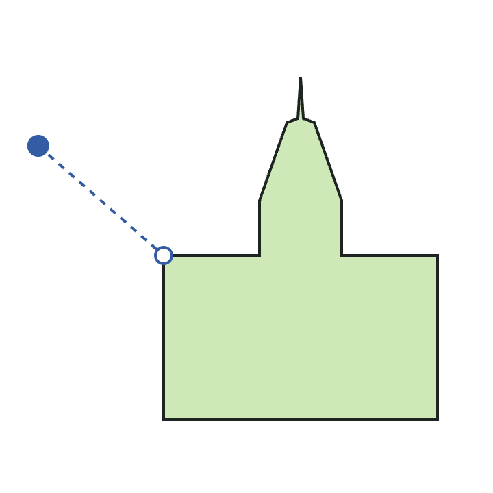 Point to Polygon example screenshot