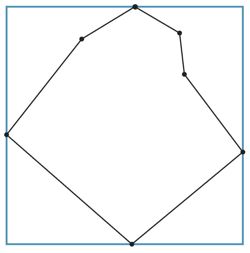 Bounding Box example screenshot