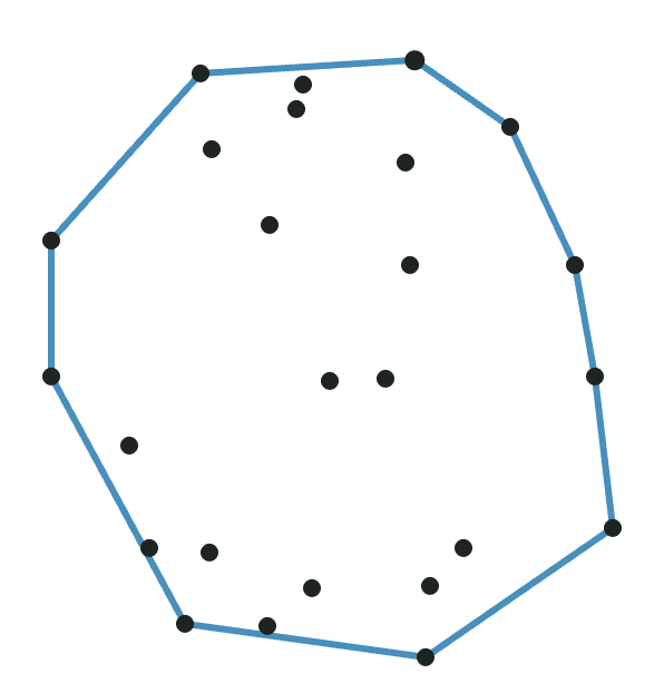 Convex Hull example screenshot