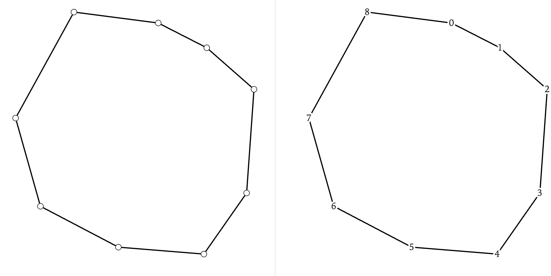 Polygon Winding example screenshot