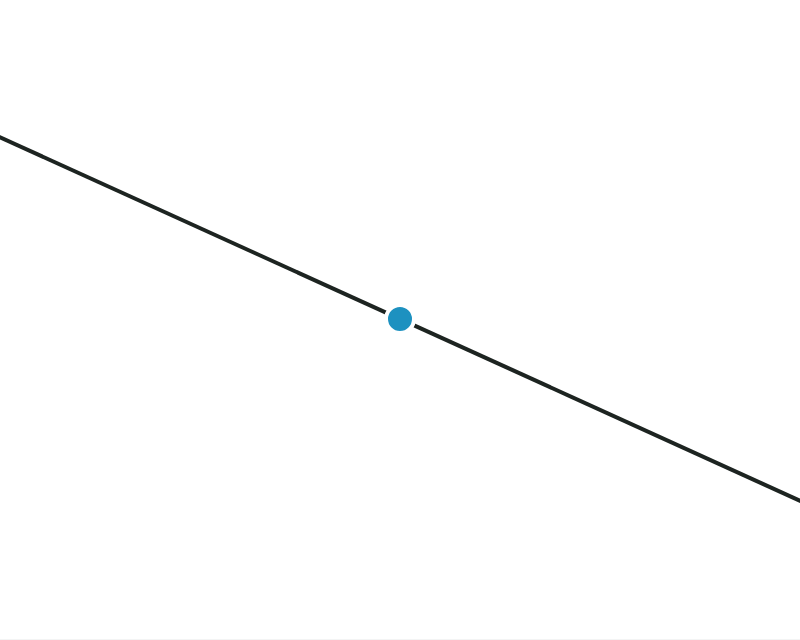 Interpolate Along a Line example screenshot
